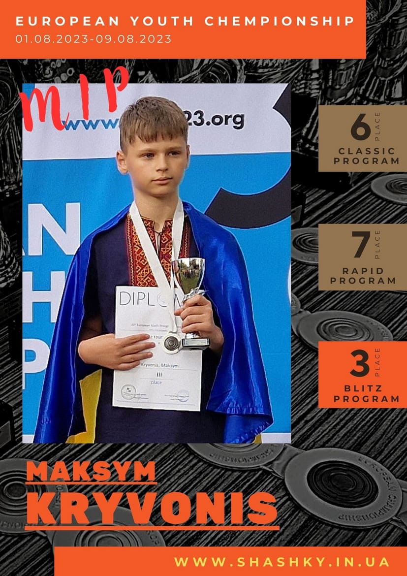 Максим Кривоніс