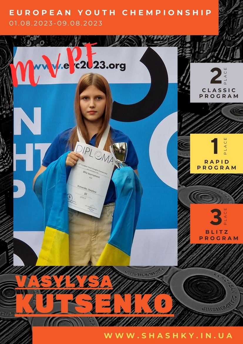 Василиса Куценко