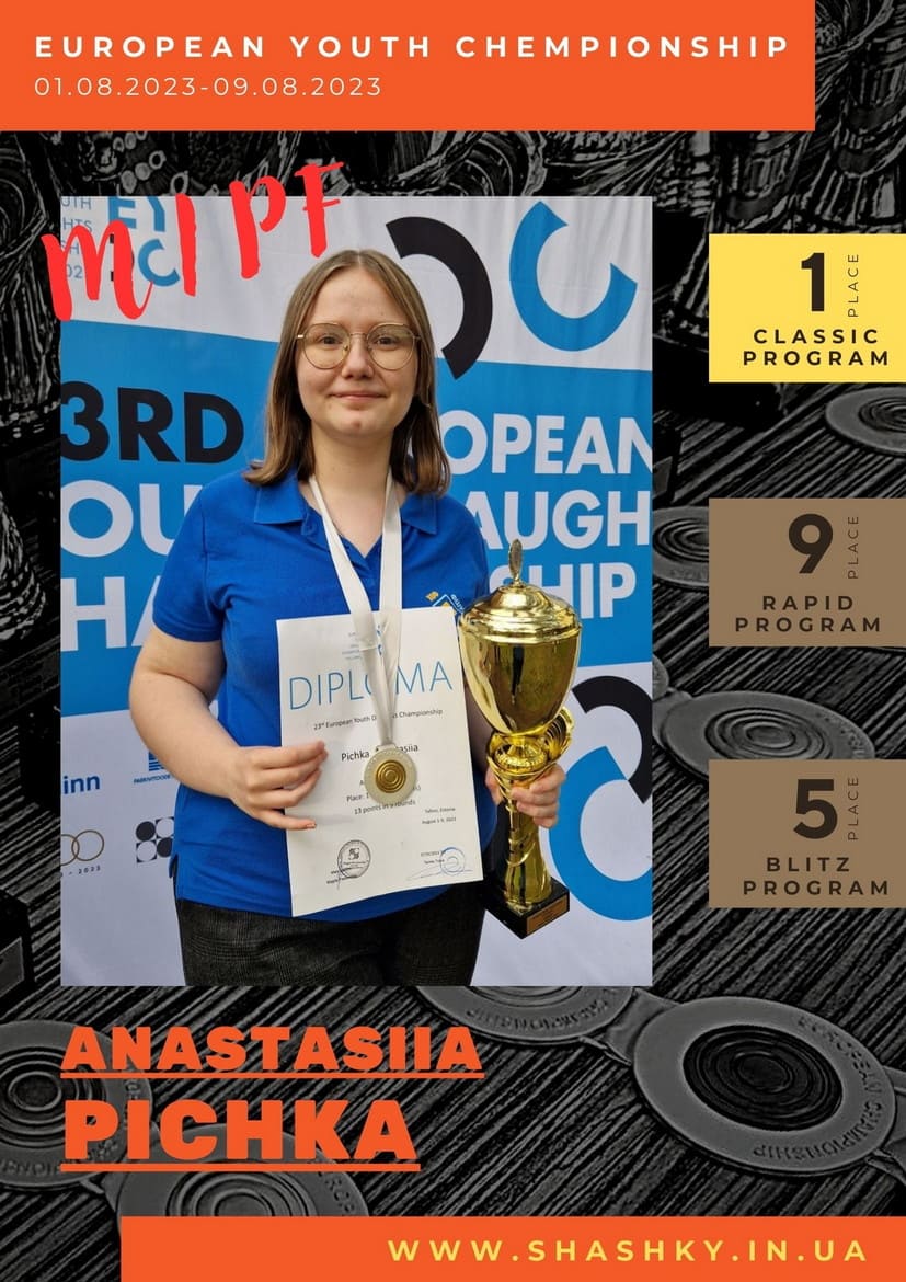 Анастасія Пічка