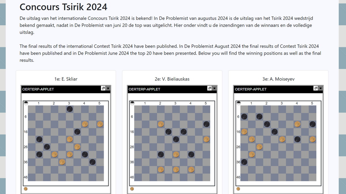 Підсумки міжнародного конкурсу з шашкової композиції «Цирик-2024»
